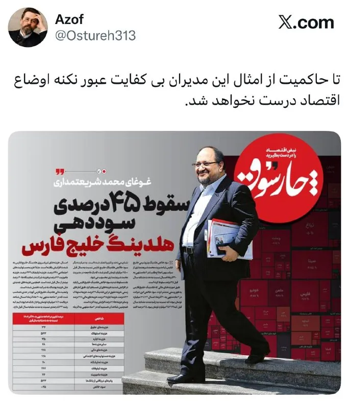 مدیران بی‌کفایت؛ مانع اصلی احیای اقتصاد کشور