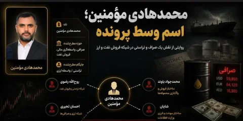 ۲ میلیارد دلار پول نفت کجاست؟ رازهای پشت پردهٔ مؤمنین