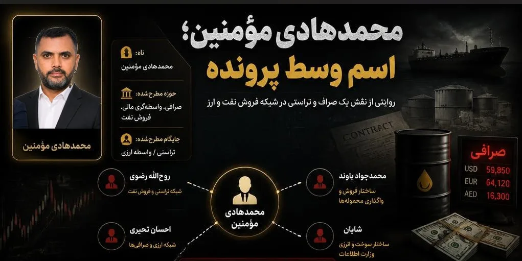 ۲ میلیارد دلار پول نفت کجاست؟ رازهای پشت پردهٔ مؤمنین